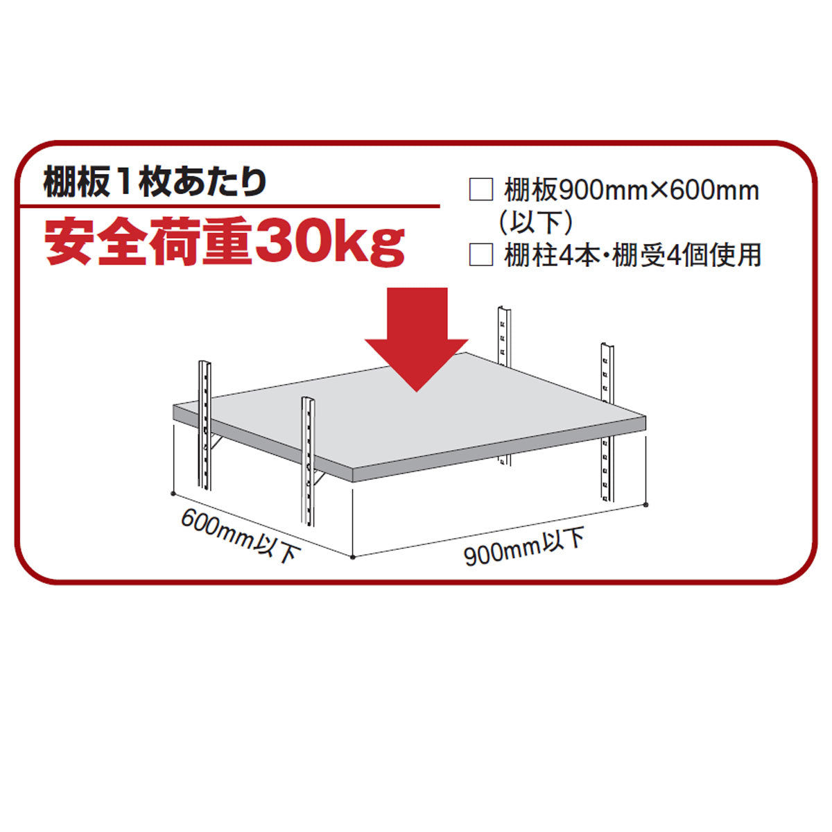 SUS棚柱 606～2424mm 安全荷重30kg 1本単位販売 棚受別売 納期4～5営業日後発送 SPG