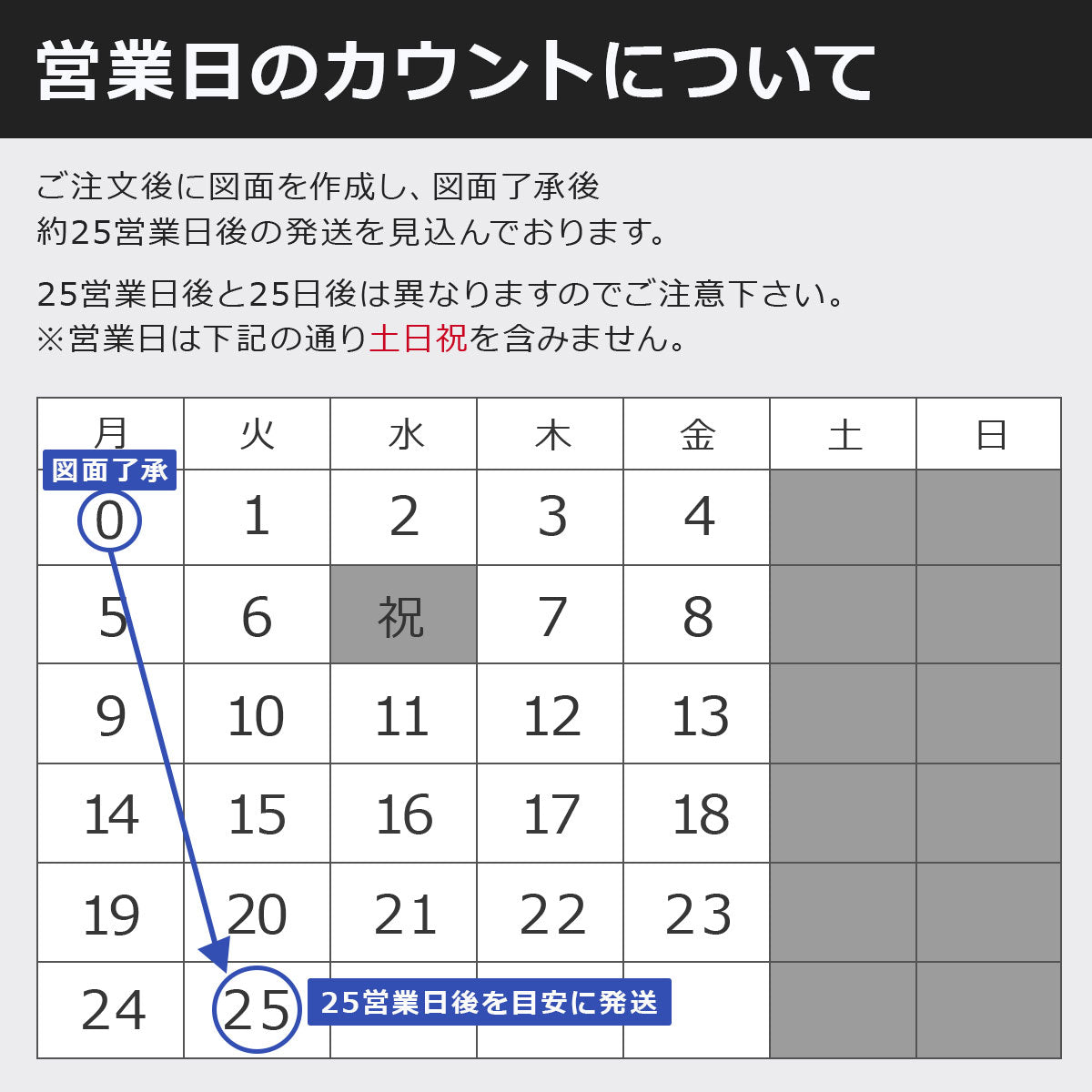 アイアン手すり サイズオーダー 納期25営業日程度 階段 室内用