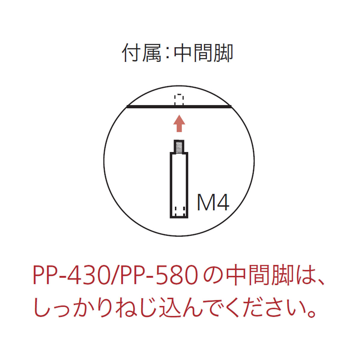 PP パイプガードバー φ6スタンド PPタイプ ガラス棚/木棚/ショーケース内部棚用 1本単位販売 個人宅発送不可