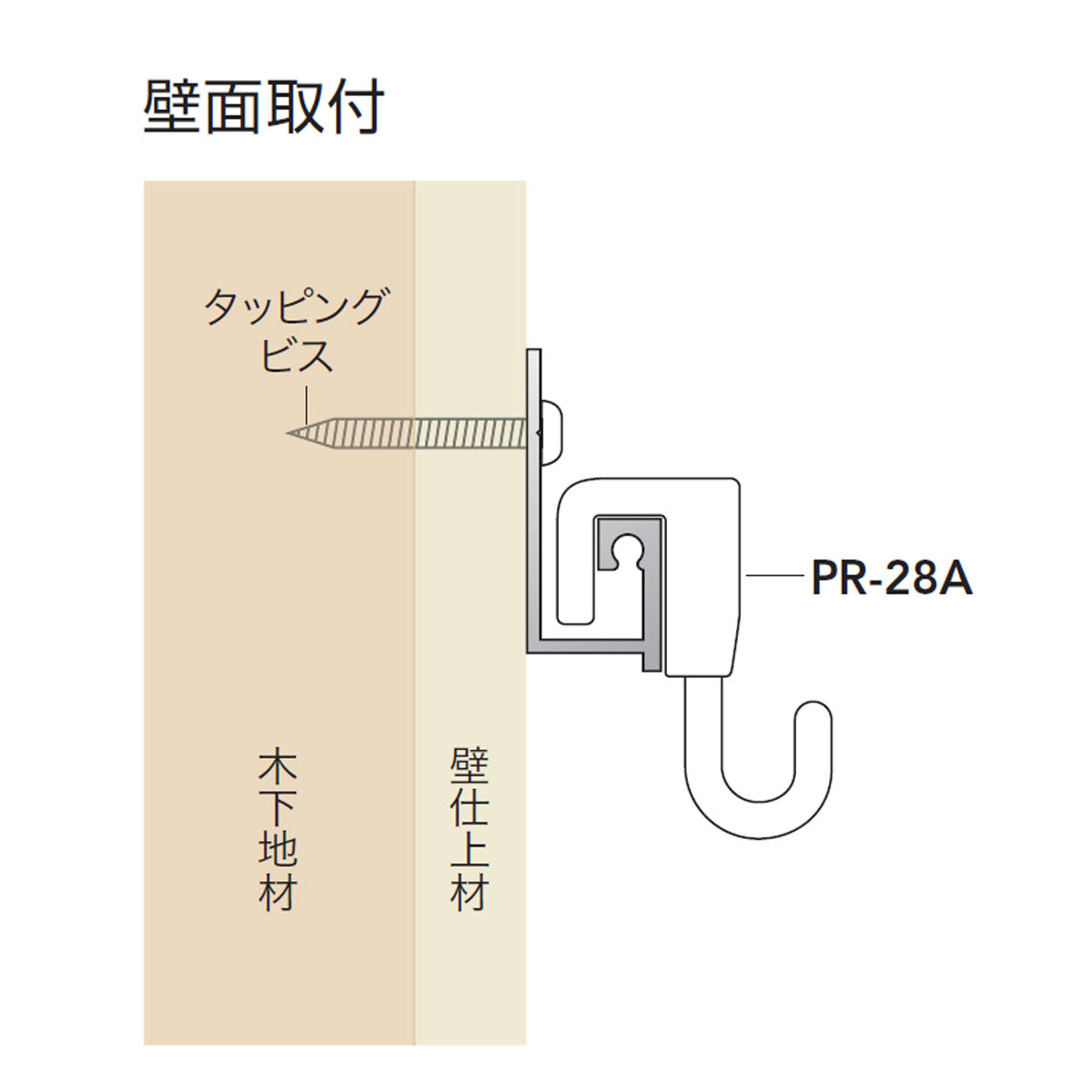 ピクチャーレール 軽量用 L型レール 耐荷重15kg 1本単位販売 個人宅発送不可 PR-12