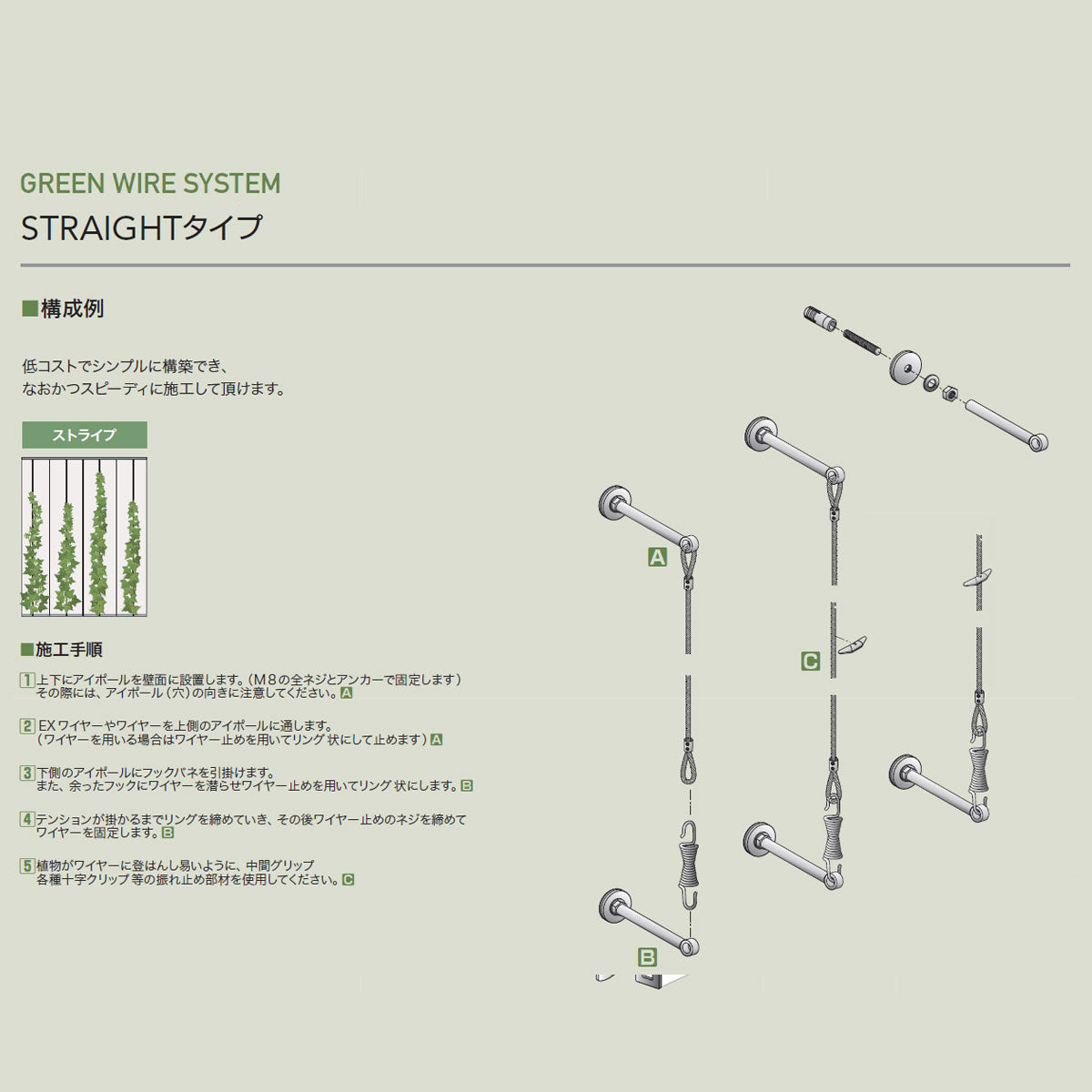 アイポールセット WA-OP 1本単位販売 STRAIGHTタイプ グリーンワイヤーシステム