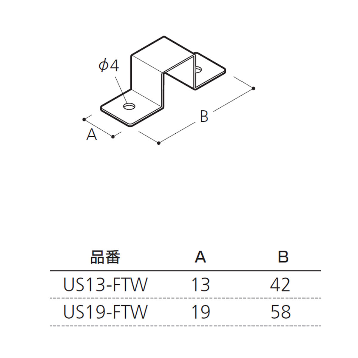 ユニットパイプ用 固定金具ダブル 1袋4入 個人宅発送不可 US-FTW