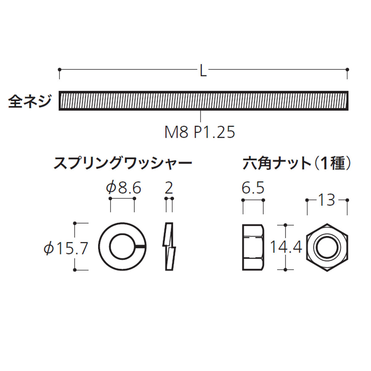 WA-CK1用ねじセット WA-CKE 1個単位販売 グリーンワイヤーシステム