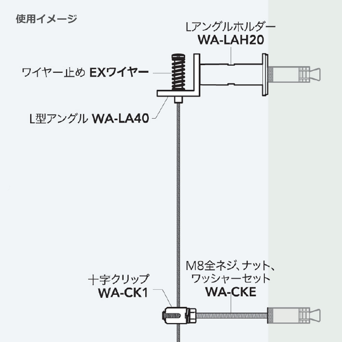 WA-CK1用ねじセット WA-CKE 1個単位販売 グリーンワイヤーシステム