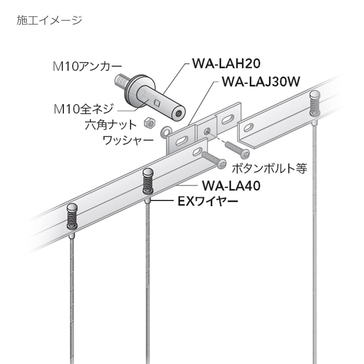 L型アングル WA-LA40 1本単位販売 L-ANGLEタイプ グリーンワイヤーシステム