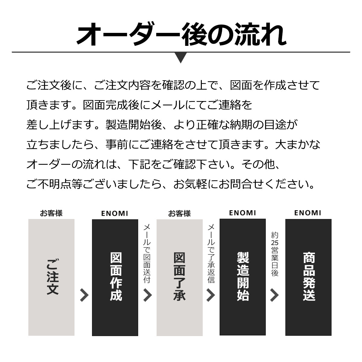 アイアン手すり サイズオーダー 納期25営業日程度 階段 室内用