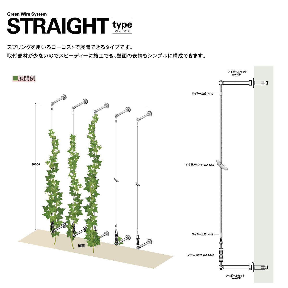 アイポールセット WA-OP 1本単位販売 STRAIGHTタイプ グリーンワイヤーシステム