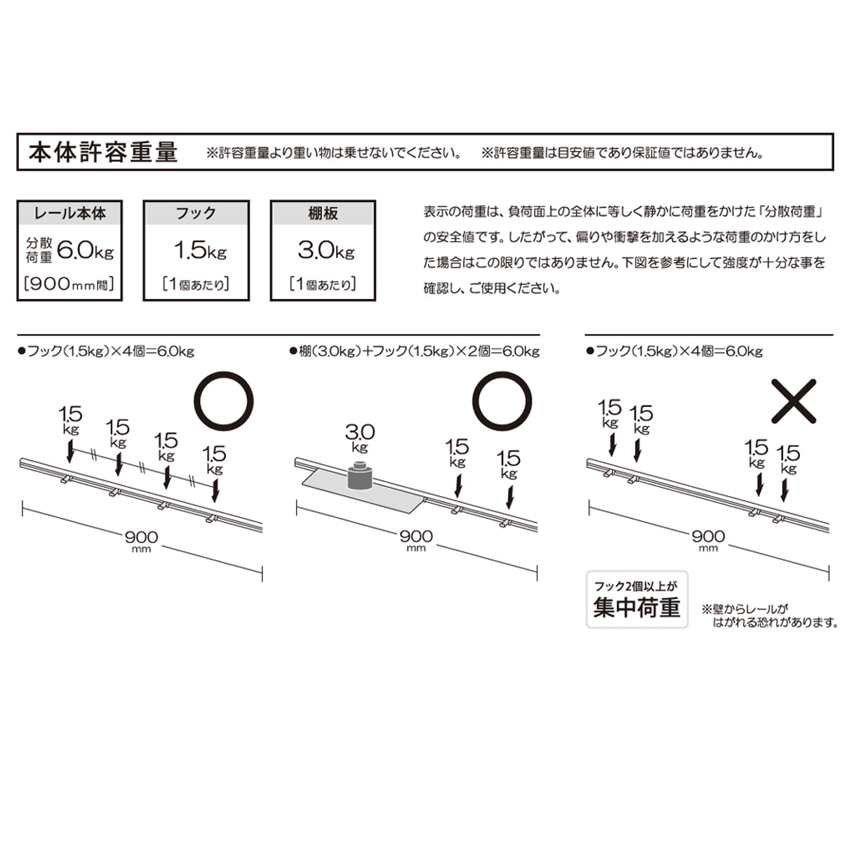 アルミレール 900/1800mm シルバー/マットブラック 1セット単位販売 納期8～11営業日後発送