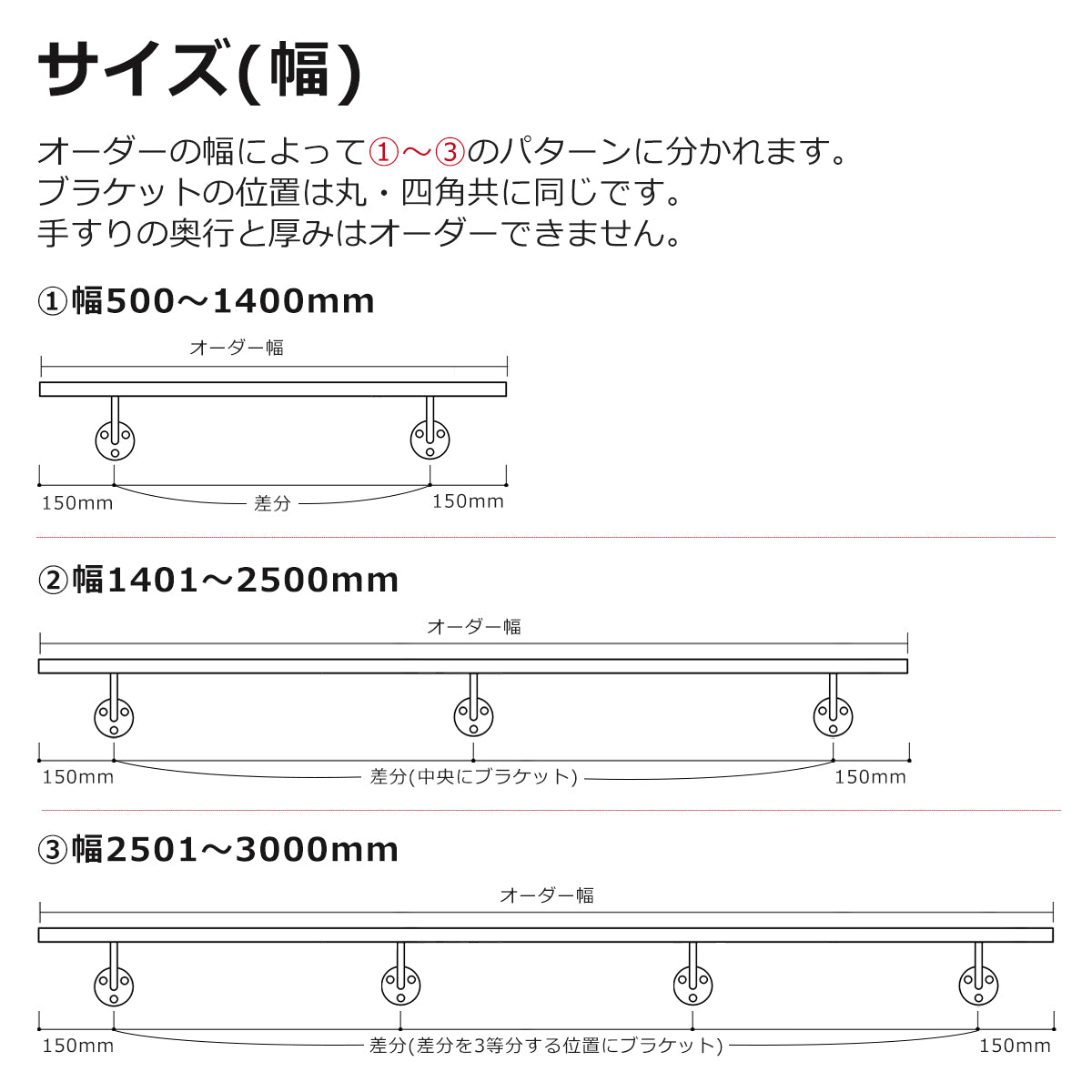 アイアン手すり サイズオーダー 納期25営業日程度 階段 室内用